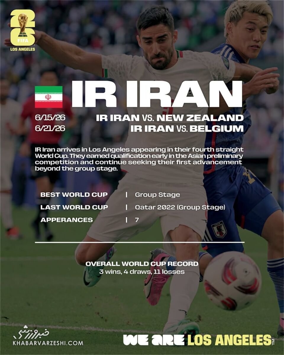 پوستر ایران در جام جهانی