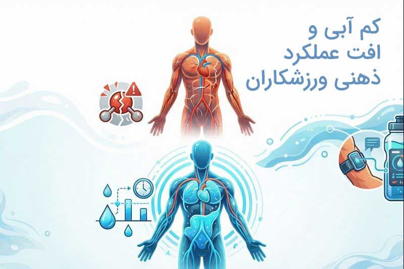 418074 کم آبی و افت عملکرد ذهنی ورزشکاران