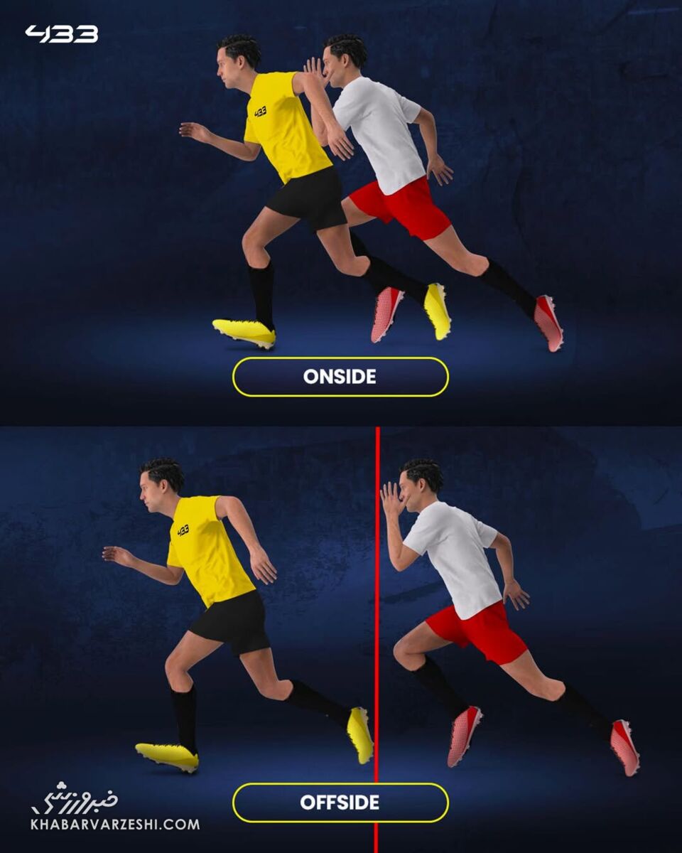 418389 قانون جدید آفساید