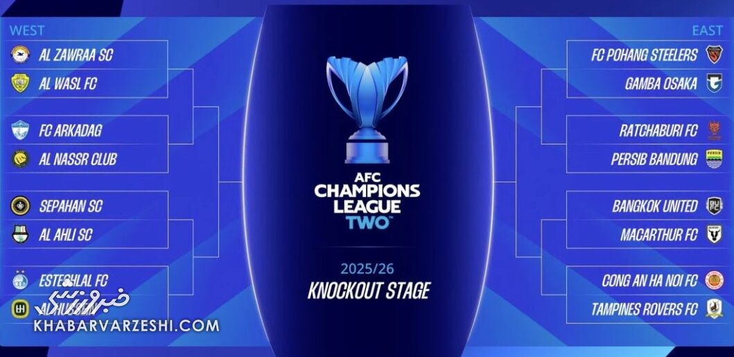 418397 براکت مرحله حذفی لیگ قهرمانان آسیا ۲