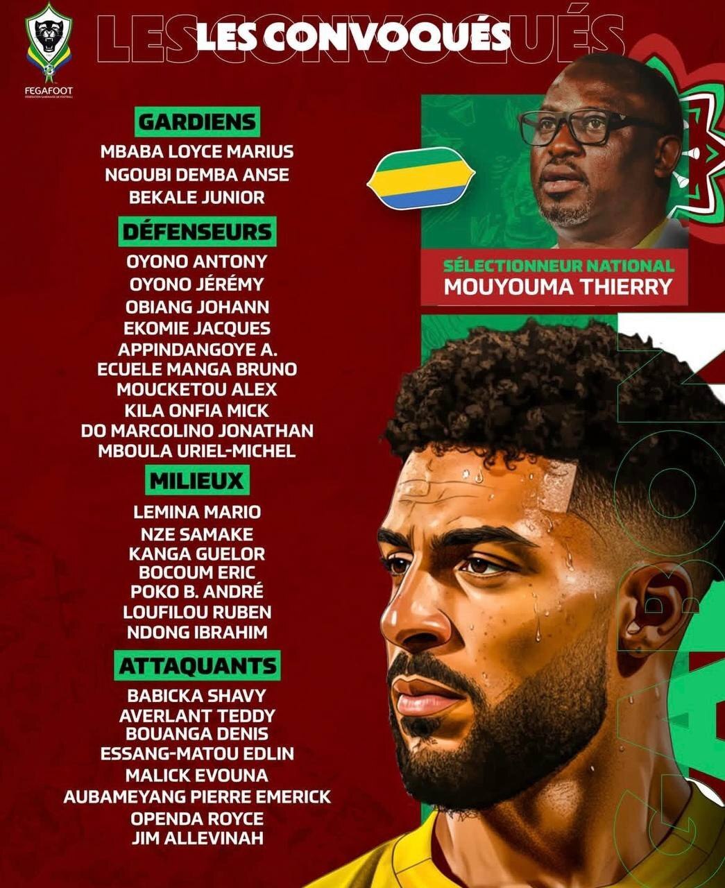 ۲ بازیکن استقلال و گل‌گهر در فهرست گابن برای جام ملت‌های آفریقا