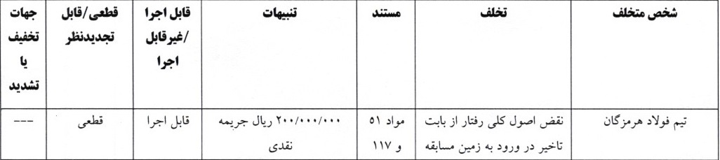 اعلام آرای انضباطی جام حذفی فوتبال