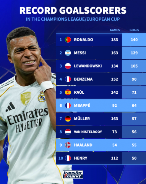 از سقوط کوتاه مدت تا رشد در مسیر قدرت/ پرش بزرگ لاکپشت اروپا به قله فوتبال جهان از سقوط کوتاه مدت تا رشد در مسیر قدرت/ پرش بزرگ لاکپشت اروپا به قله فوتبال جهان