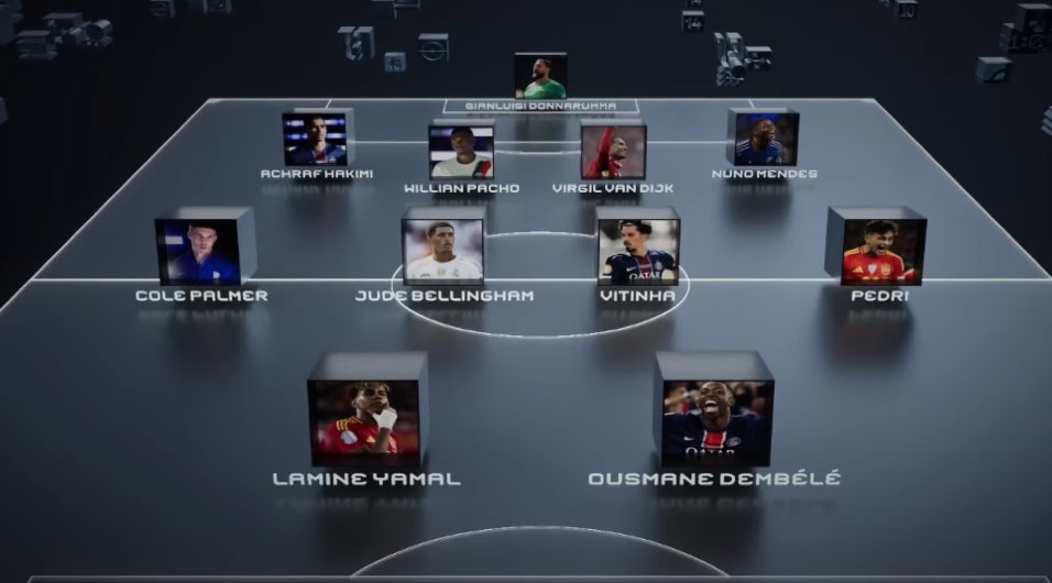 در مراسم بهترینهای سال فیفا چه گذشت؟ / دمبله بر بام فوتبال جهان ایستاد؛ غیبتامباپه در تیم منتخب سال! در مراسم بهترینهای سال فیفا چه گذشت؟ / دمبله بر بام فوتبال جهان ایستاد؛ غیبتامباپه در تیم منتخب سال!