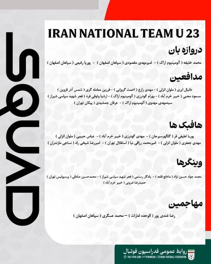 فهرست ۲۳ نفره تیم ملی فوتبال امید برای اردوی امارات و جام ملتهای آسیا فهرست ۲۳ نفره تیم ملی فوتبال امید برای اردوی امارات و جام ملتهای آسیا
