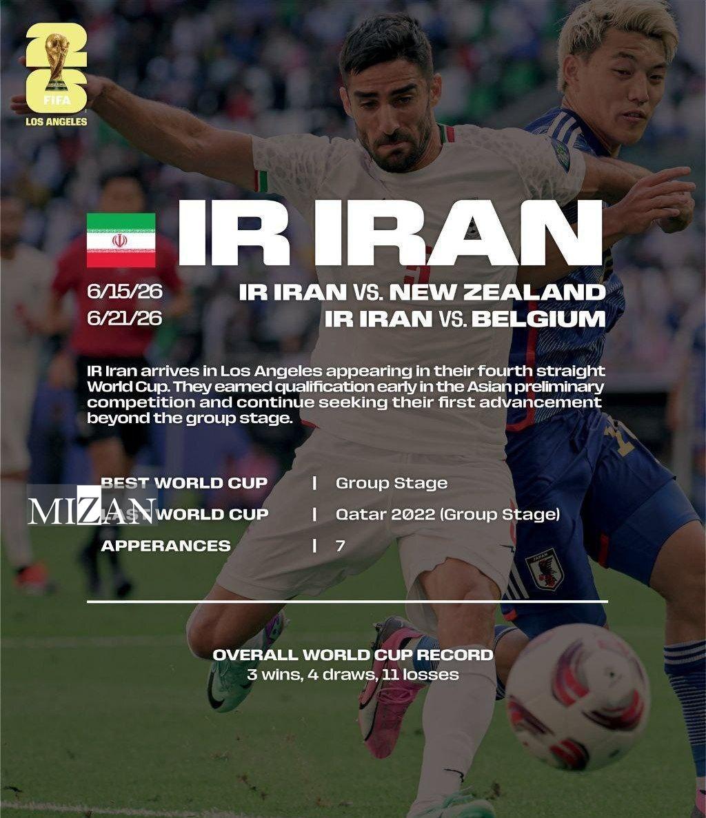 پوستر ویژه فوتبال لس‌آنجلس برای استقبال از ایران