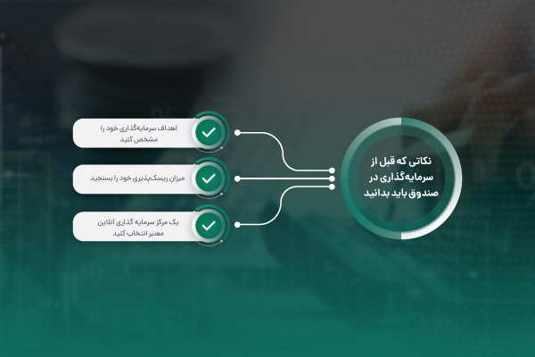 نکاتی که قبل از سرمایه‌گذاری در صندوق‌ها باید بدانید