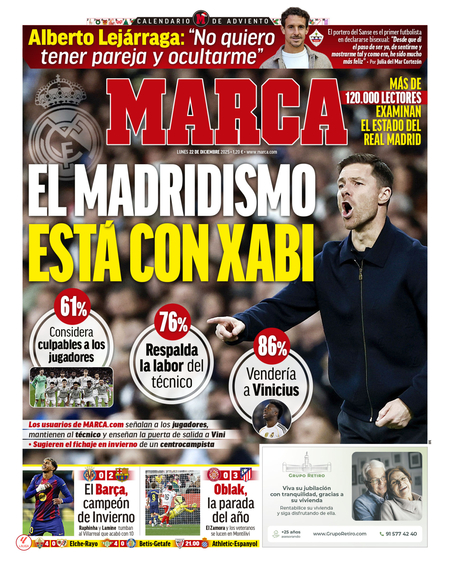 مارکا - 22 دسامبر 2025