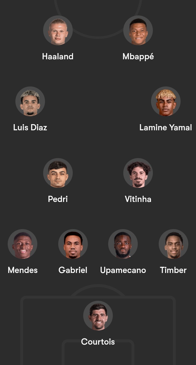 ترکیب منتخب اروپا از نگاه گل