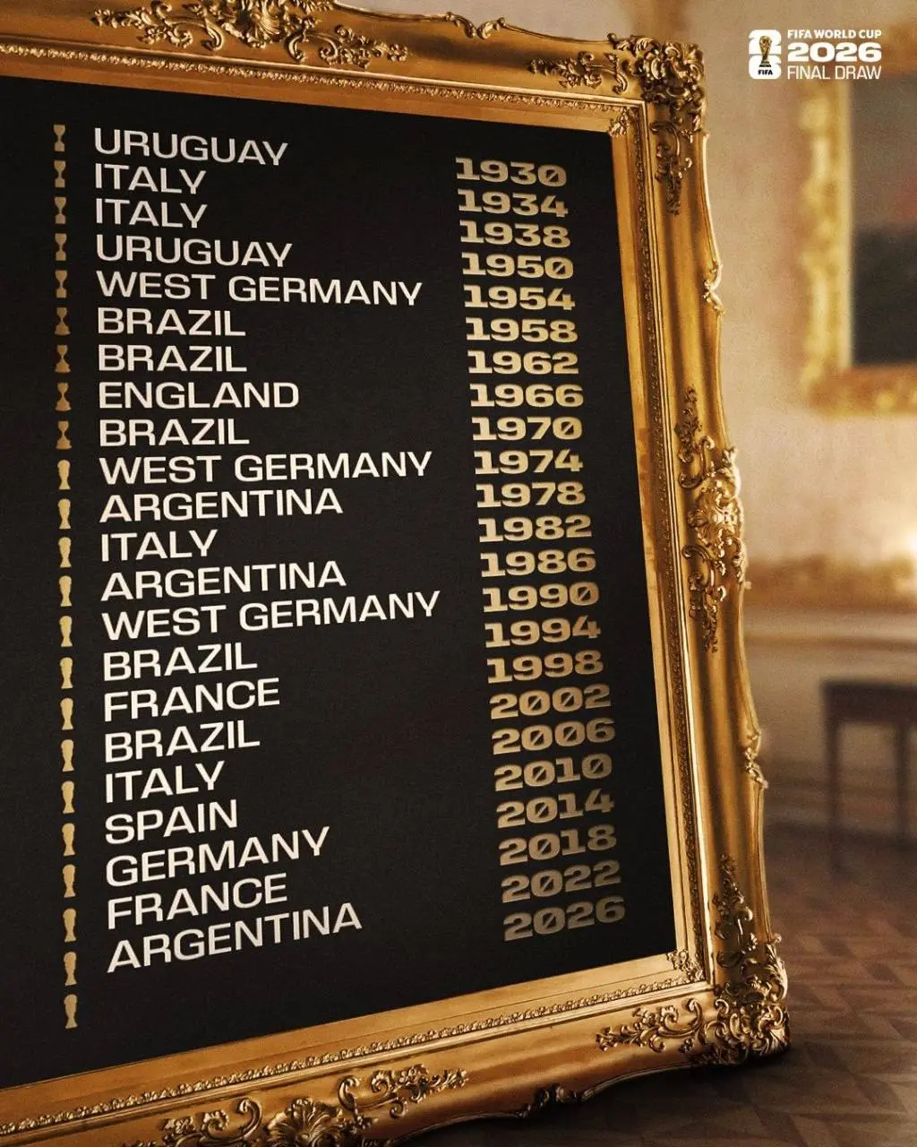 گزارش کامل پوشش ویژه قرعه‌کشی جام جهانی ۲۰۲۶