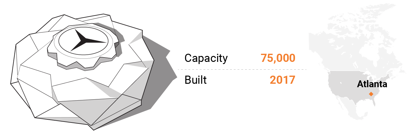 ورزشگاه مرسدس بنز