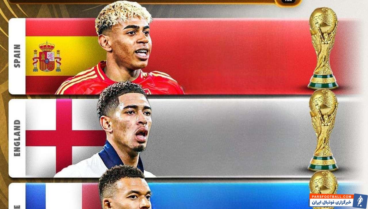 آرژانتین مدعی اول قهرمانی در جام جهانی 2026 از دید نشریه معتبر «اتلتیک»