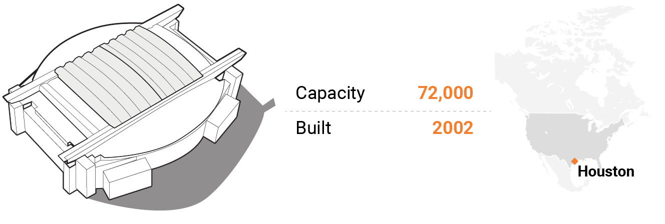 ان‌ آر جی استادیوم