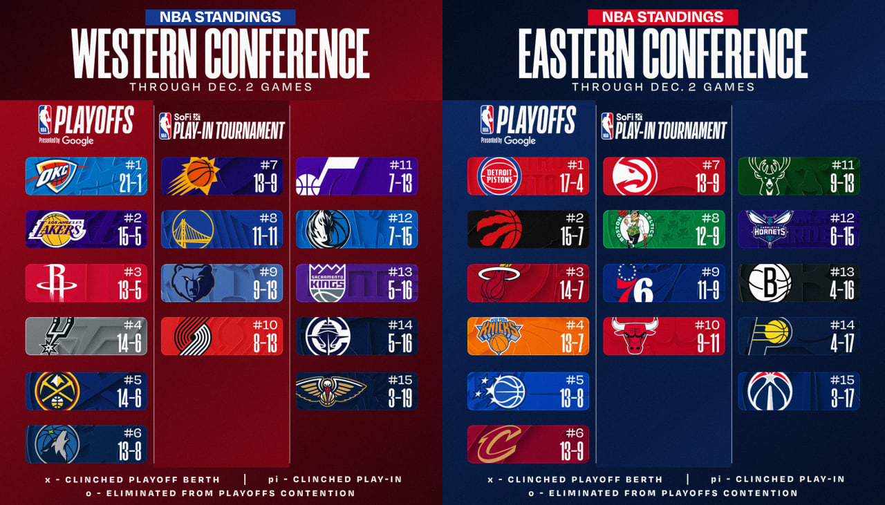 photo_2025-12-03_11-19-52