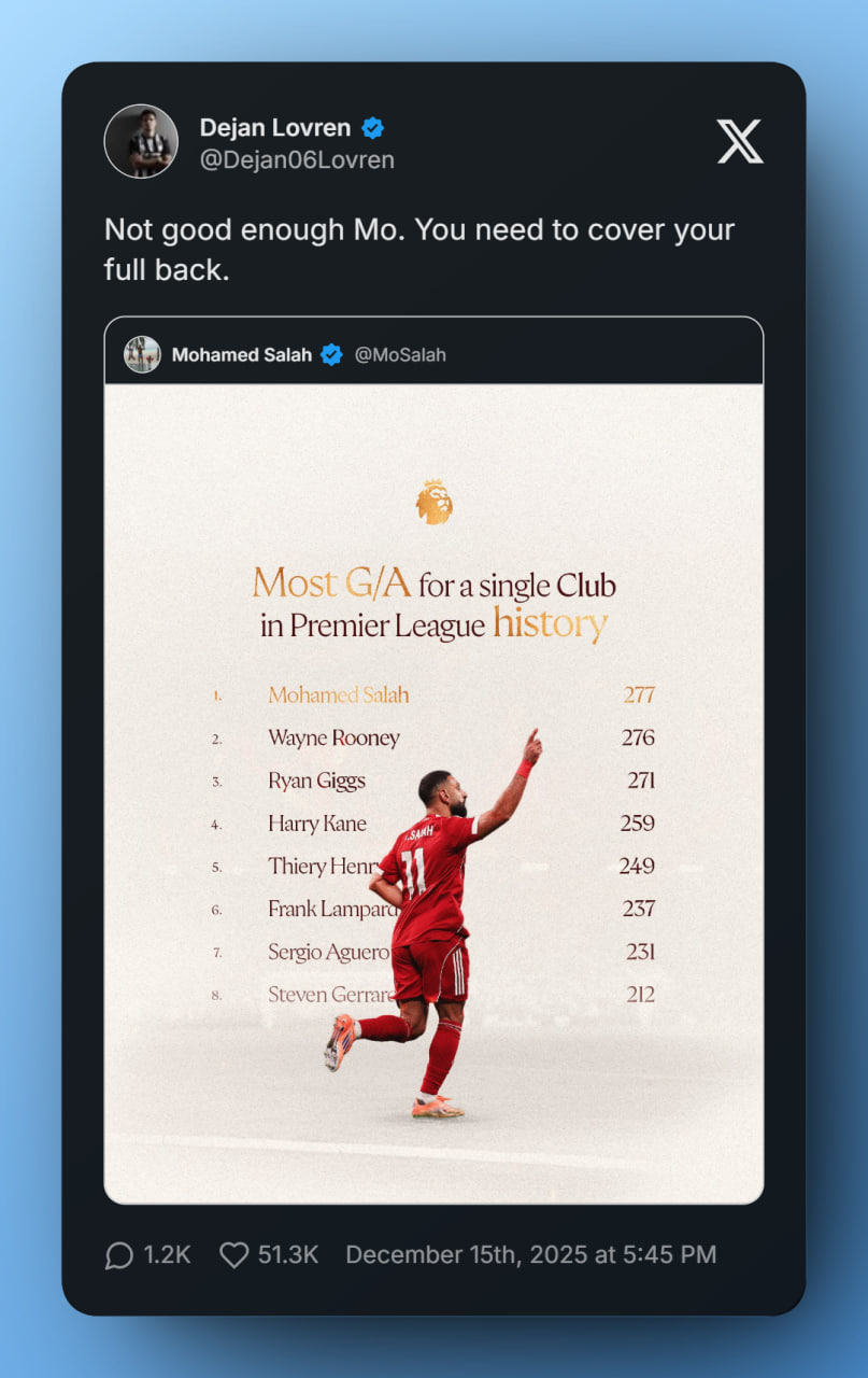 دژان لوورن - محمد صلاح