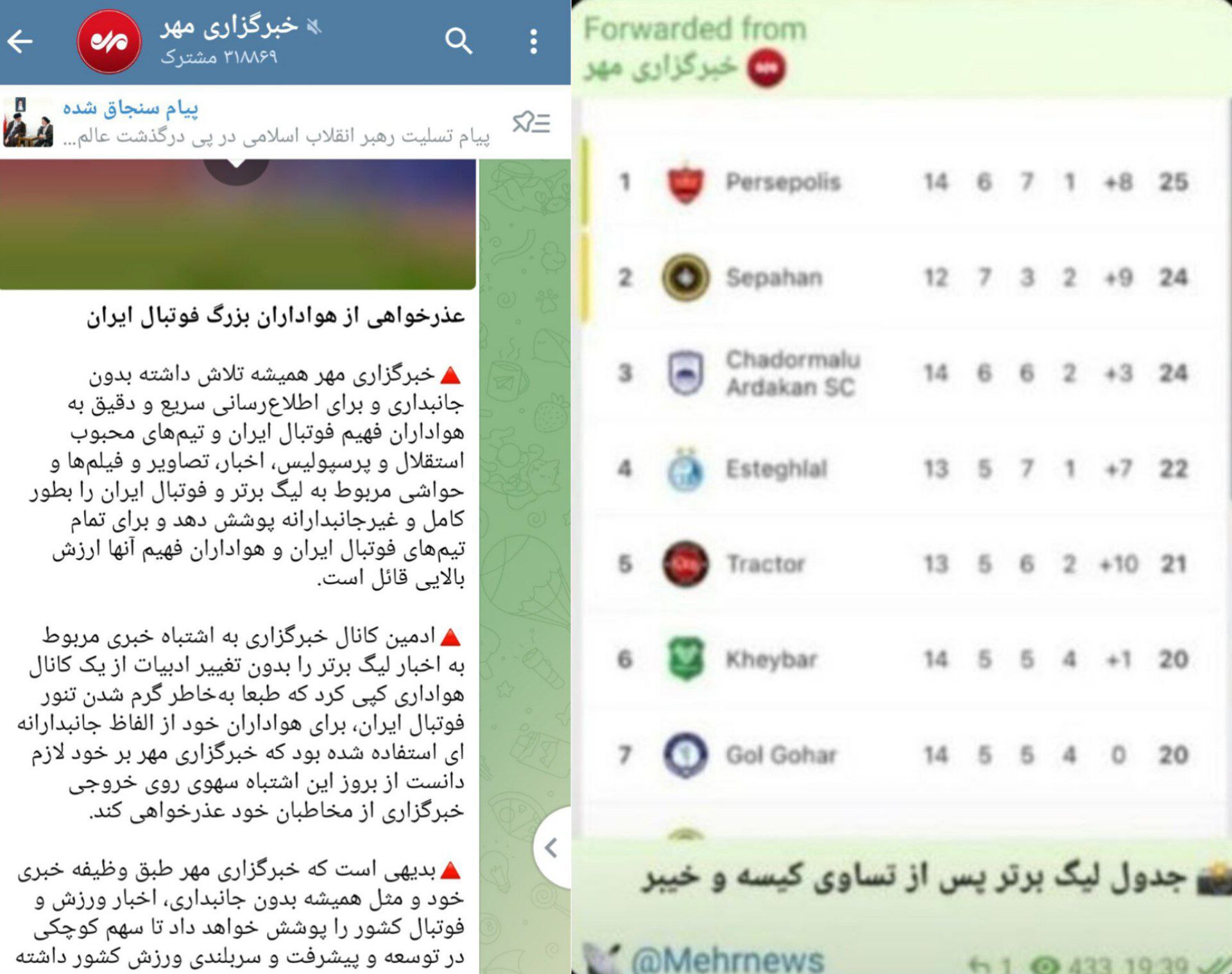 photo_2025-12-15_22-32-24 خبرگزاری مهر