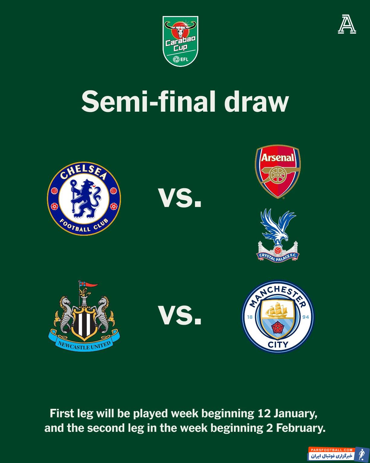 منچسترسیتی-نیوکسل،چلسی-آرسنال / کریستال پالاس قرعه های نیمهنهایی لیگ کاپ انگلیس