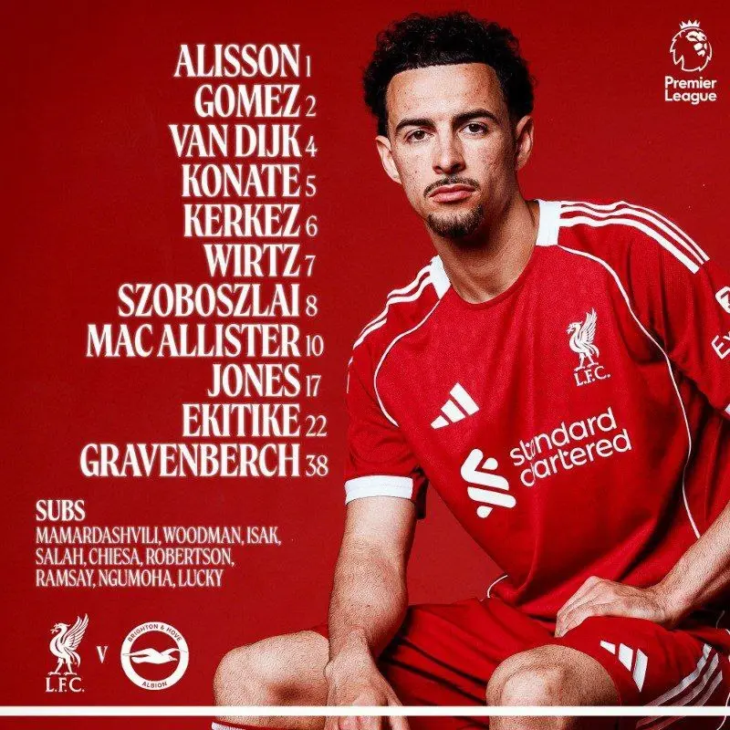 photo_dbb2dbb0dbb2dbb5-dbb1dbb2-dbb1dbb3_dbb1dbb7-dbb3dbb0-dbb5dbb4 بازگشت صلاح به نیمکت لیورپول