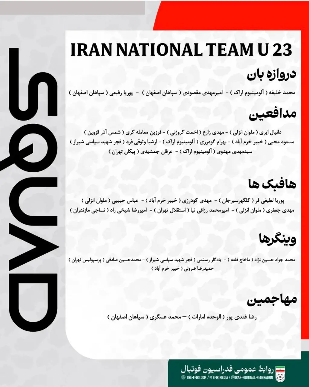 فهرست ۲۳ نفره تیم ملی امید برای اردوی امارات و جام ملت‌های آسیا