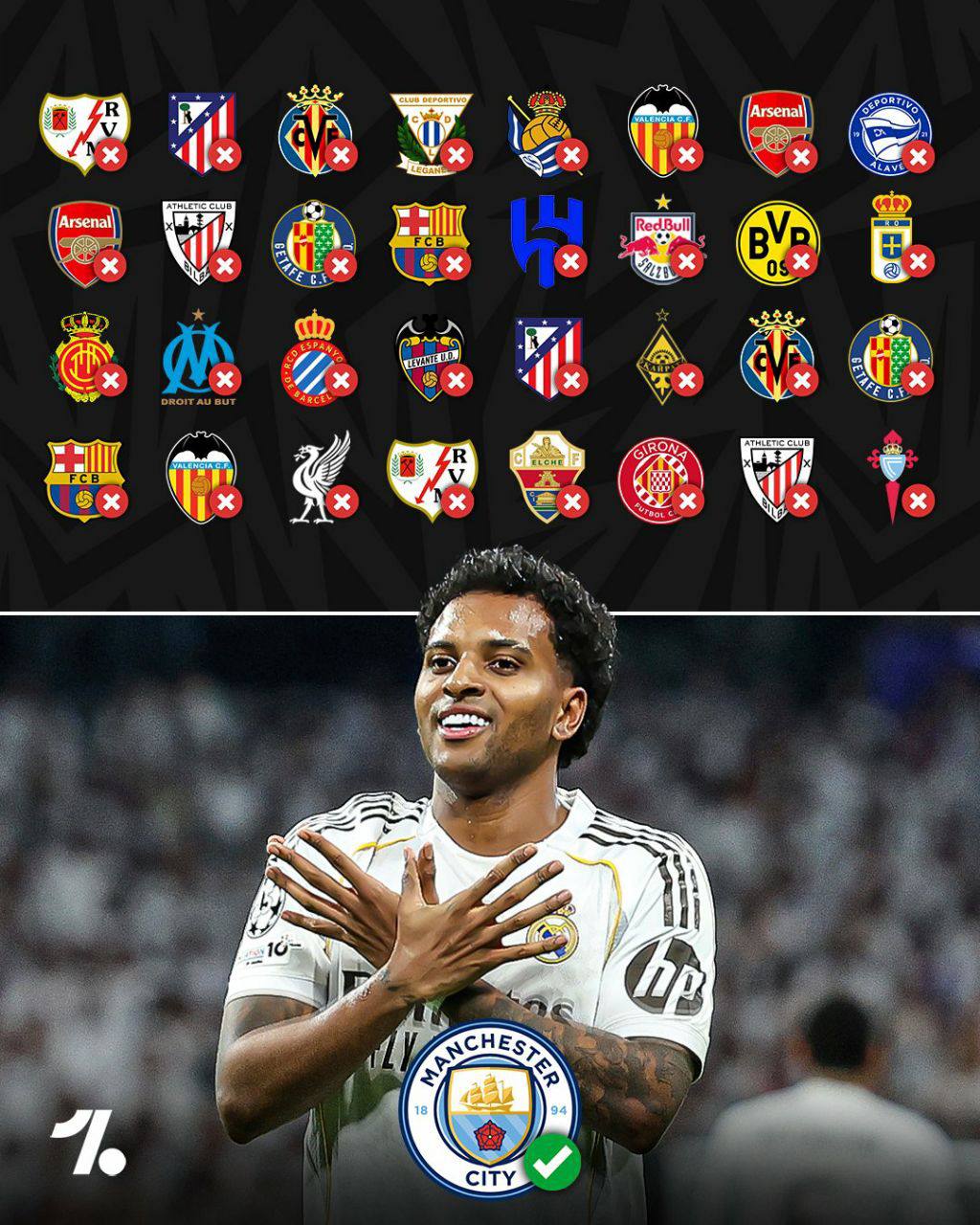 rosrygo_20251211_014537_584 رودریگو - وینگر برزیلی رئال مادرید