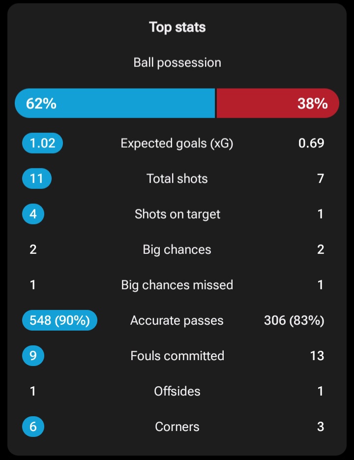 screenshot_20251203_225842_fotmob