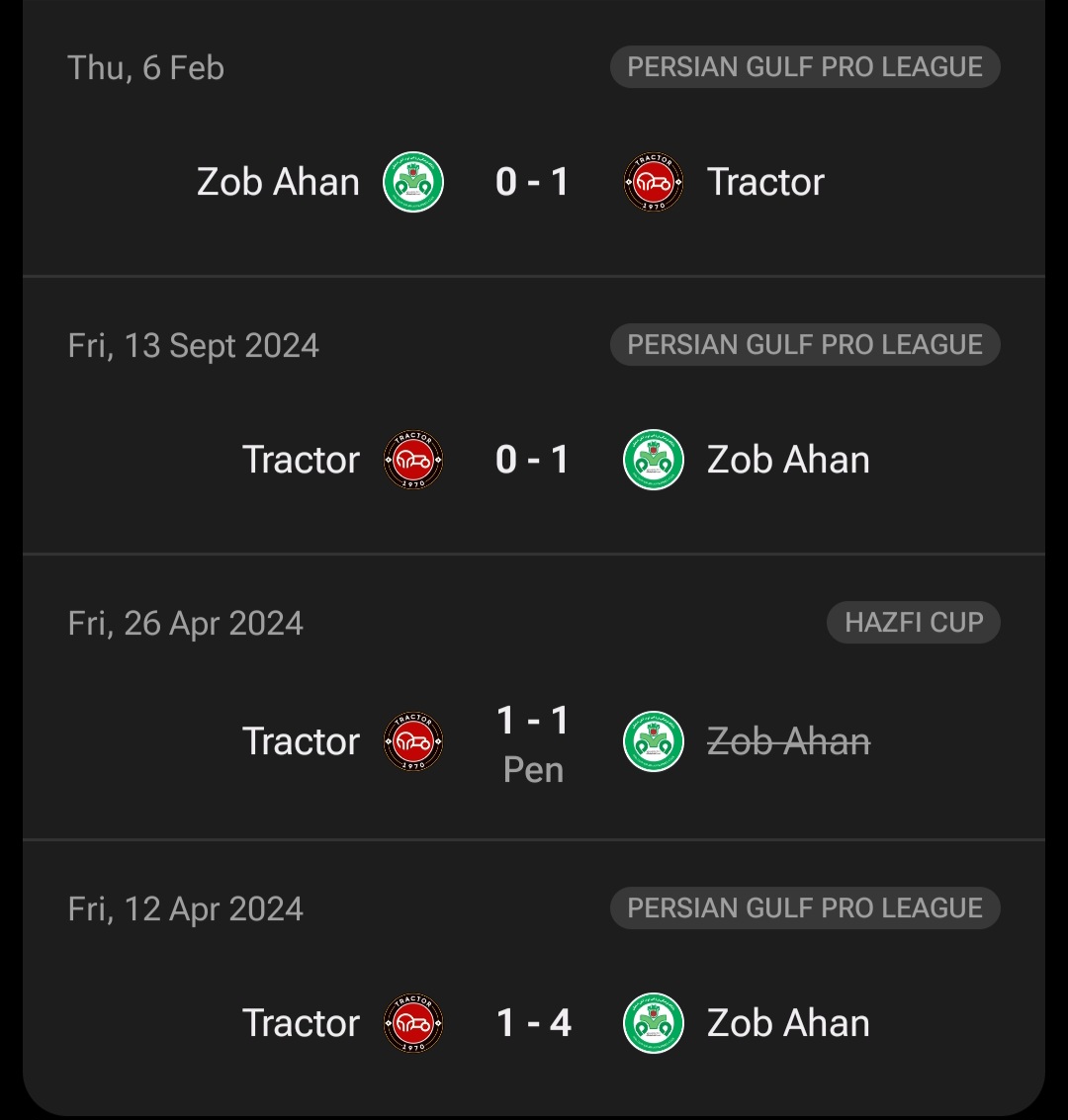 screenshot_20251209_091214_fotmob عکس از تقابلهای اخیر تراکتور و ذوب آهن