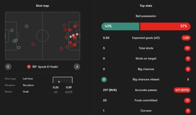 screenshot_20251230_003550_chrome آمار