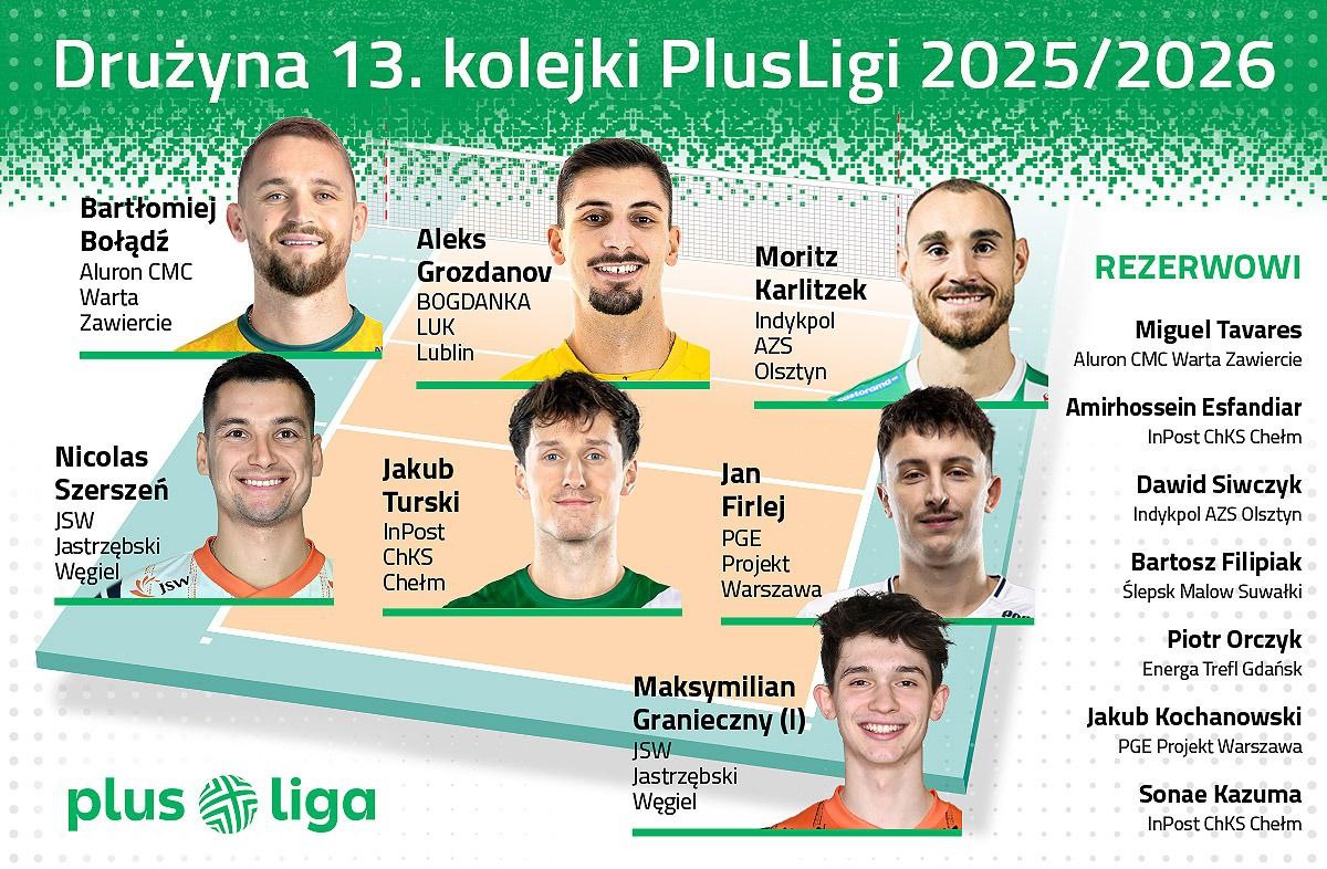 امیرحسین اسفندیار