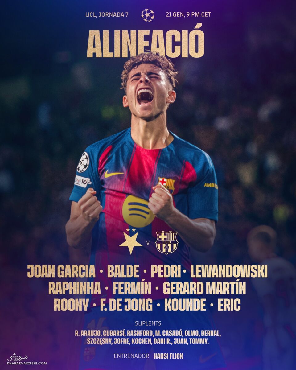 ترکیب بارسلونا مقابل اسلاویاپراگ +عکس