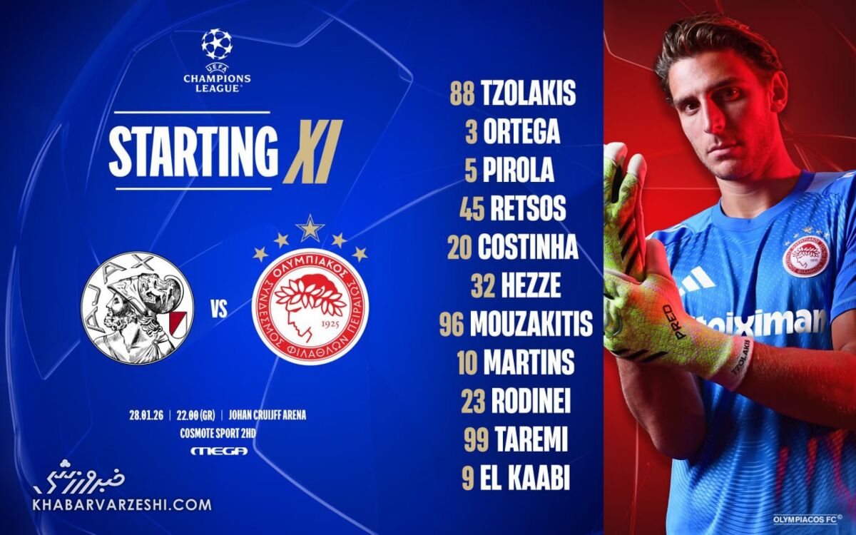 419970 طارمی به غول هلندی رسید/ مهاجم ایرانی آماده حمله +عکس