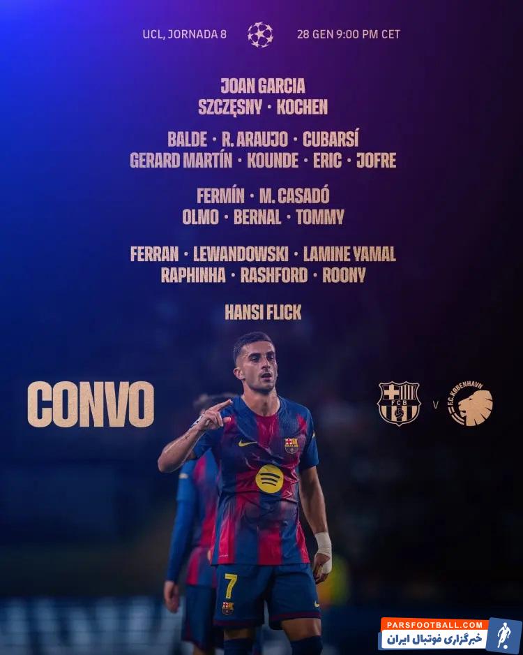 فهرست بازیکنان بارسلونا برای دیدار برابر کپنهاگن در لیگ قهرمانان اروپا 2025/2026
