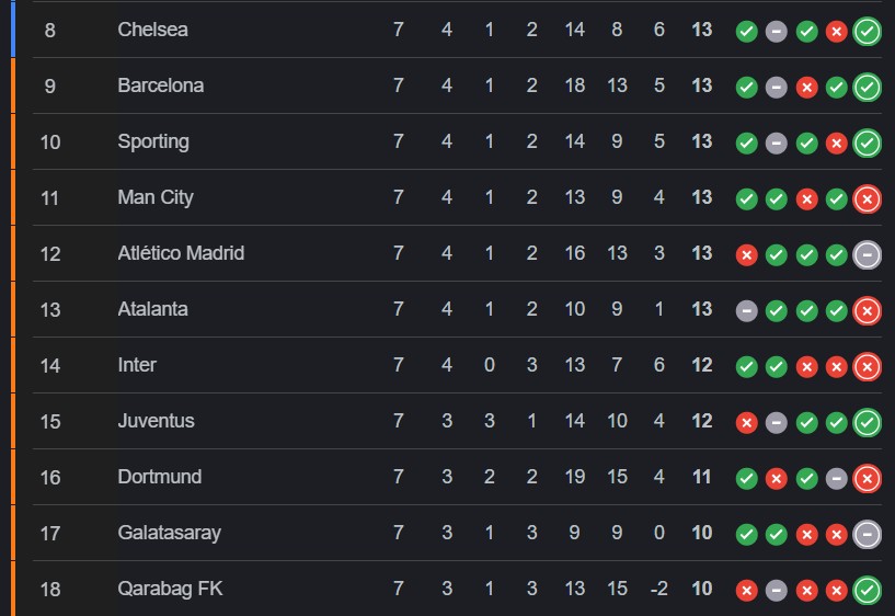 screenshot_2026-01-22_014146 جدول لیگ قهرمانان