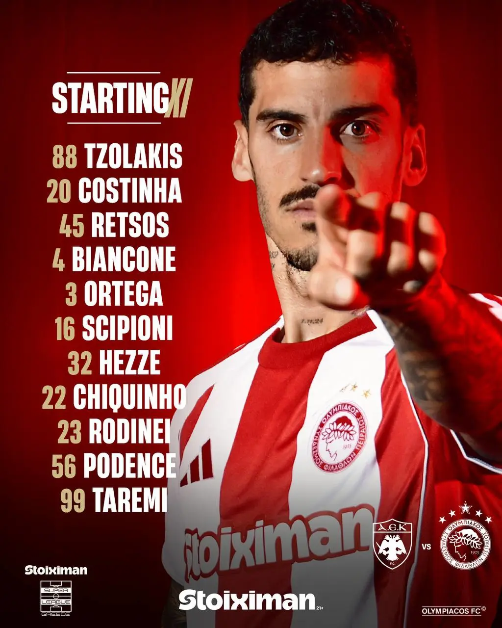 2-4 طارمی در ترکیب اصلی المپیاکوس مقابل آاک آتن