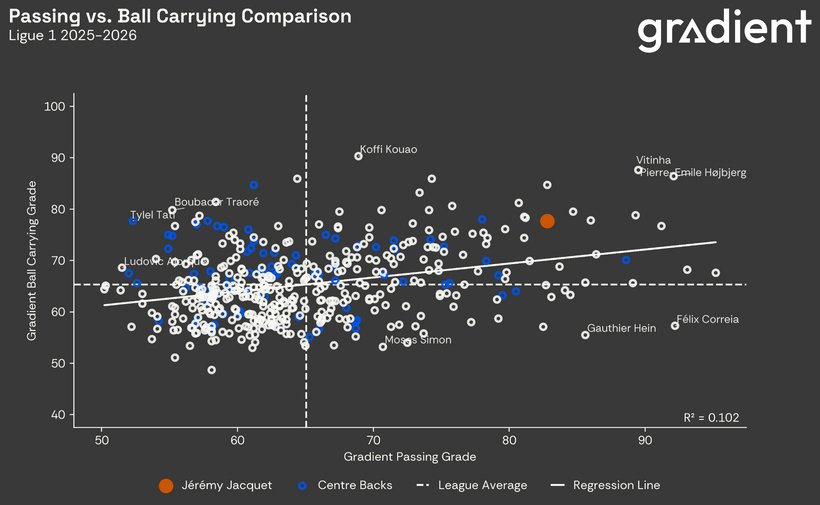 halgkx1w8aamjcc آمار ژرمی ژاکه