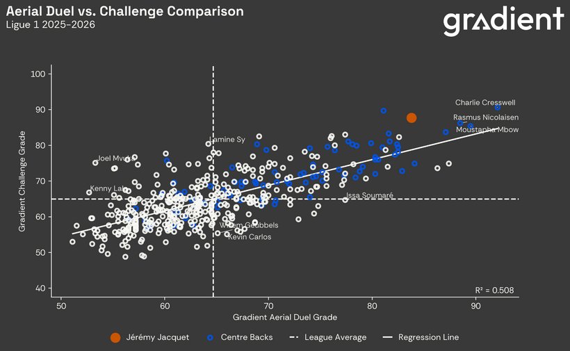 halgkxwwoaagpay آمار ژرمی ژاکه