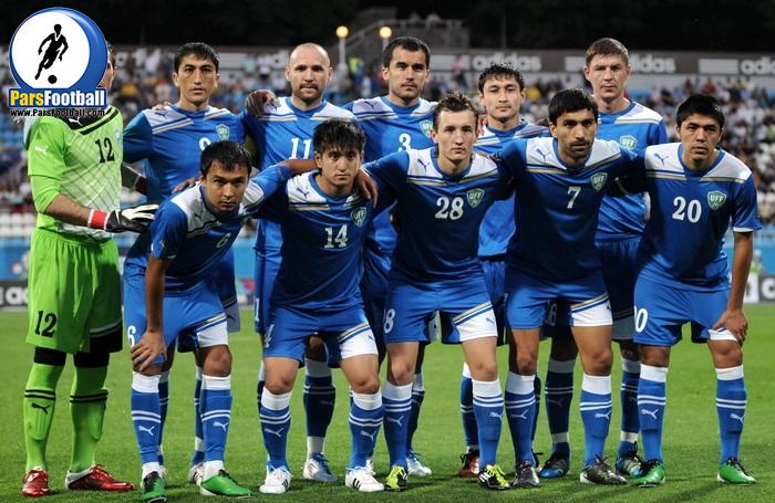 تیم ملی ازبکستان برنده‌ی نظر سنجی درباره‌ی نتیجه‌ی بازی روز پنجشنبهفوتبال ازبکستان