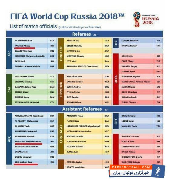 عکس ؛ خبر خوش برای فوتبال ایران در جام جهانی ؛ علیرضا فغانی داور رسمی جام جهانی 2018 روسیه