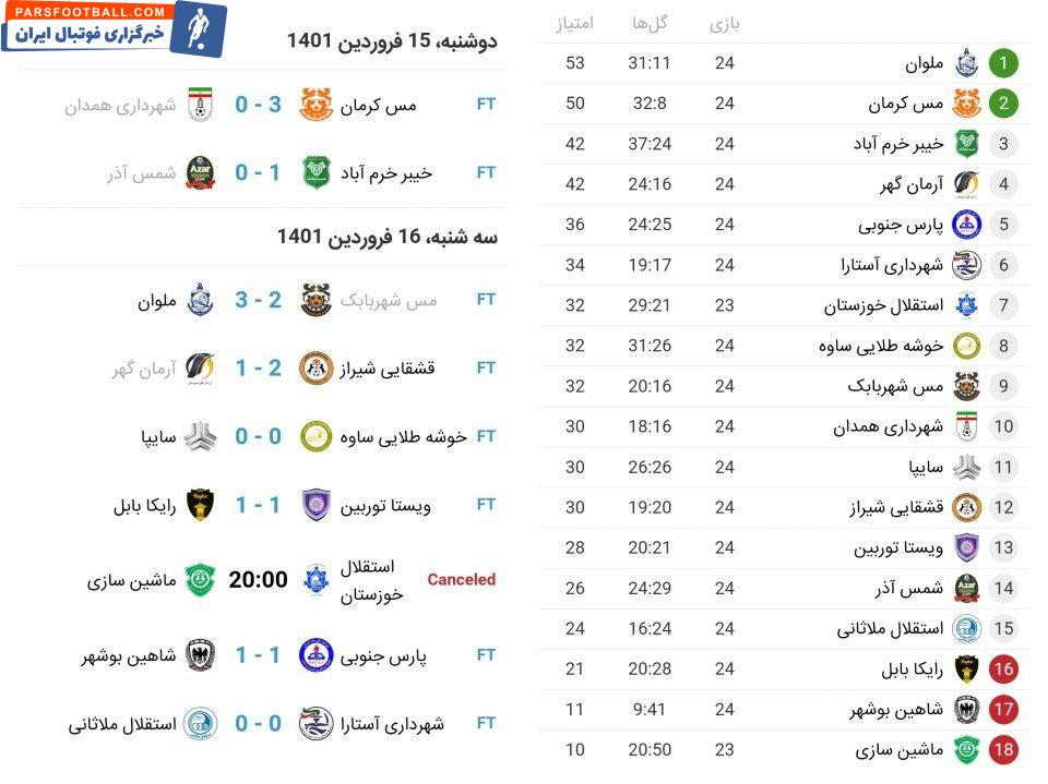 IMG_20220405_234529_789