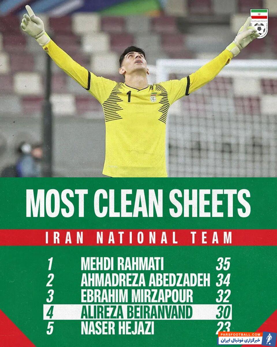 عکس | بیرانوند در آستانه رکوردشکنی در تاریخ فوتبال ایران