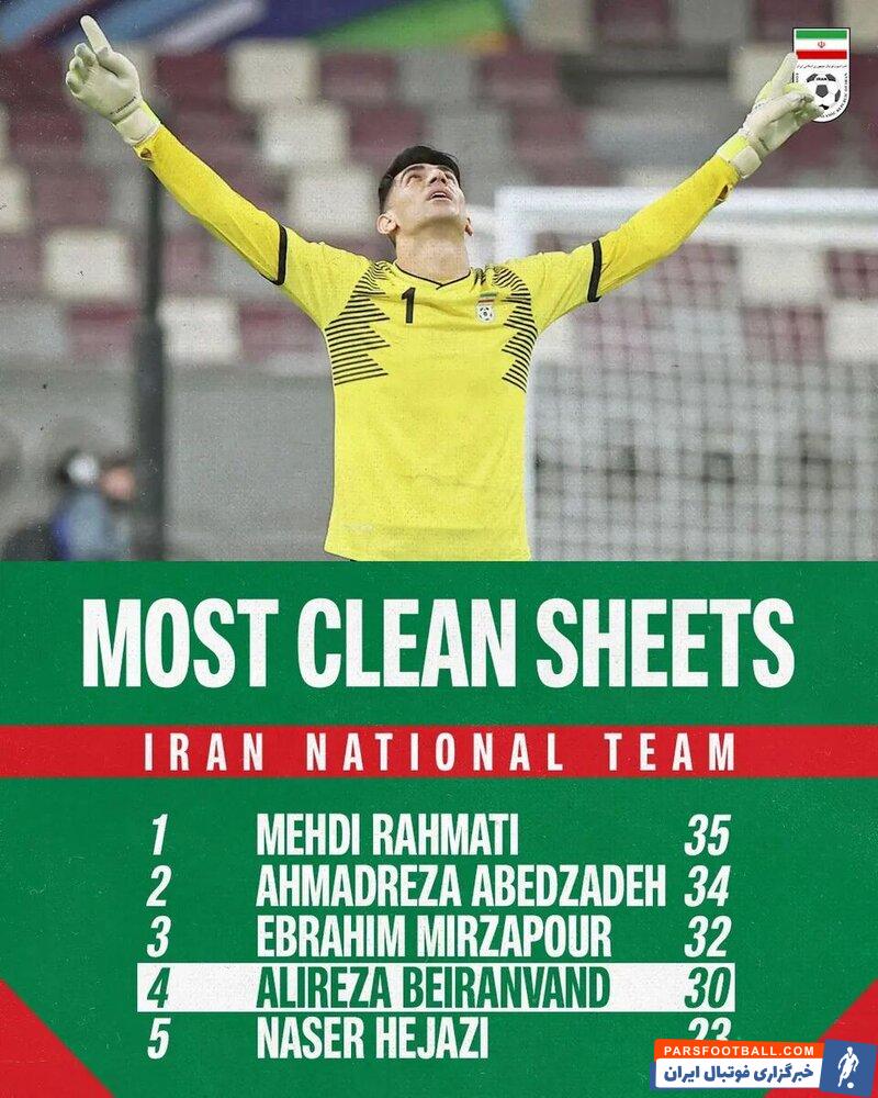 بیرانوند به دنبال شکستن رکورد رحمتی در تیمملی/عکس