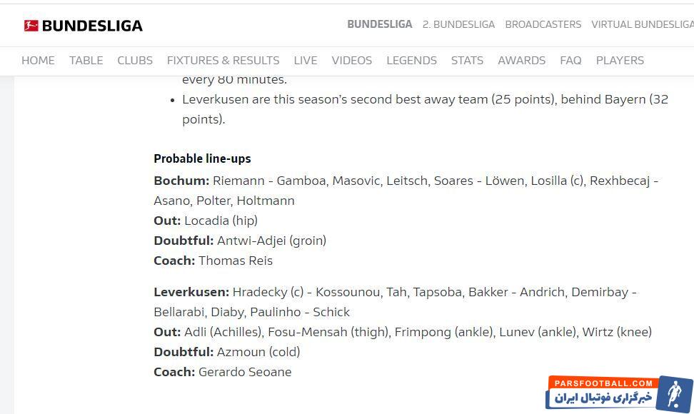 سردار آزمون از لیست لورکوزن خط خورد