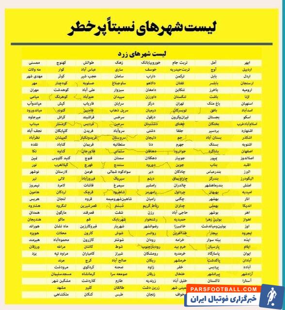 تعطیلی‌های ورزش ایران در مدار صعود/ محدودیت حداکثری کرونا برای ۵۵ شهر+ عکس