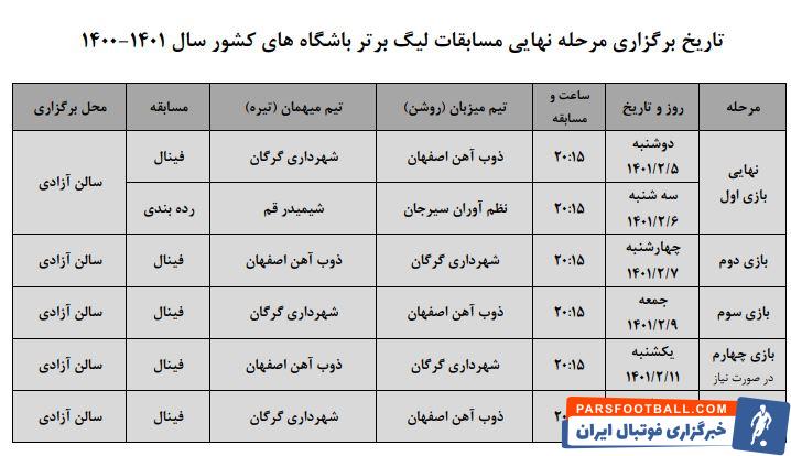 برنامه بازیهای