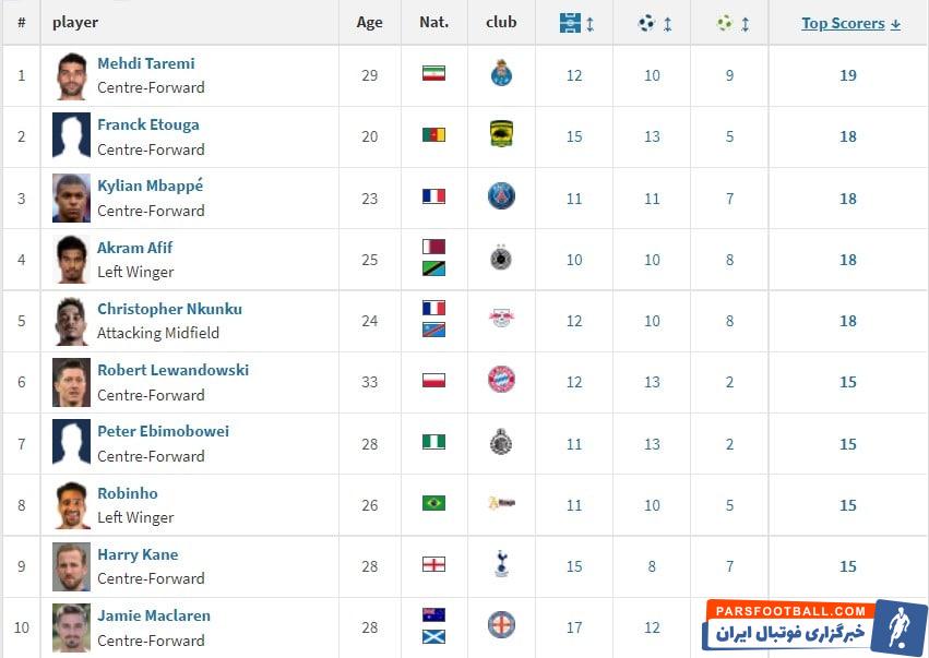 IMG_20220417_210453_366