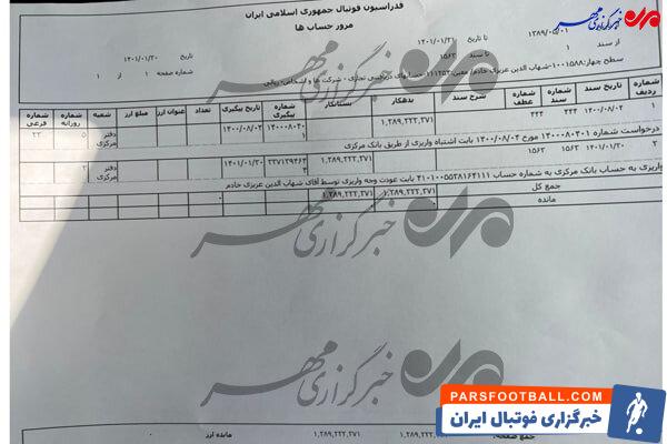 افشای اسناد مالی رئیس فدراسیون فوتبال/ عزیزی‌خادم طلبکار شد!