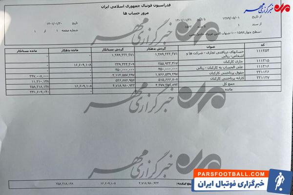 افشای اسناد مالی رئیس فدراسیون فوتبال/ عزیزی‌خادم طلبکار شد!