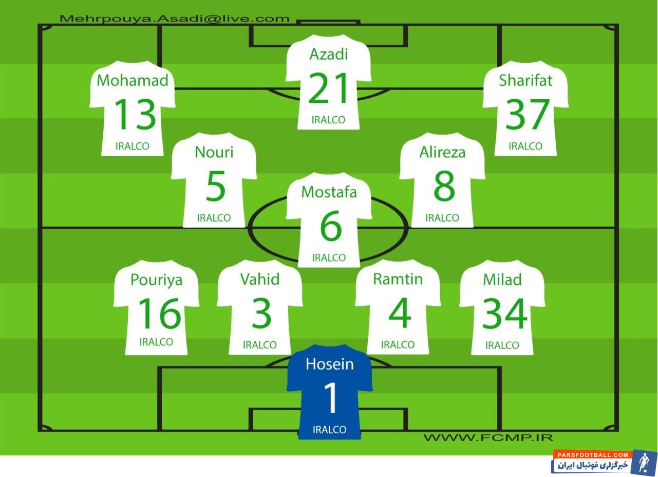 مهدی رحمتی نفرات منتخب خود را برای دیدار با خلیج‌فارس ماهشهر معرفی کرد