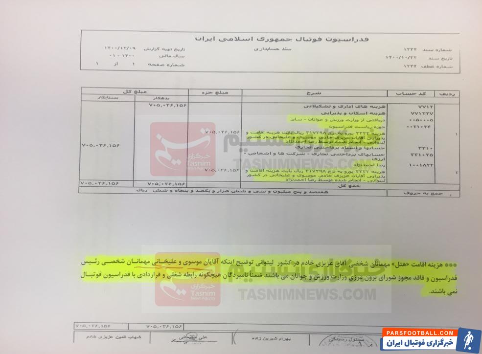 شهاب‌الدین عزیزی خادم , فدراسیون فوتبال , 