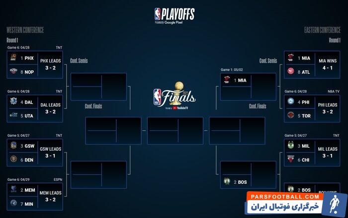 بوستون و میامی به نیمه‌نهایی کنفرانس شرق NBA صعود کردند