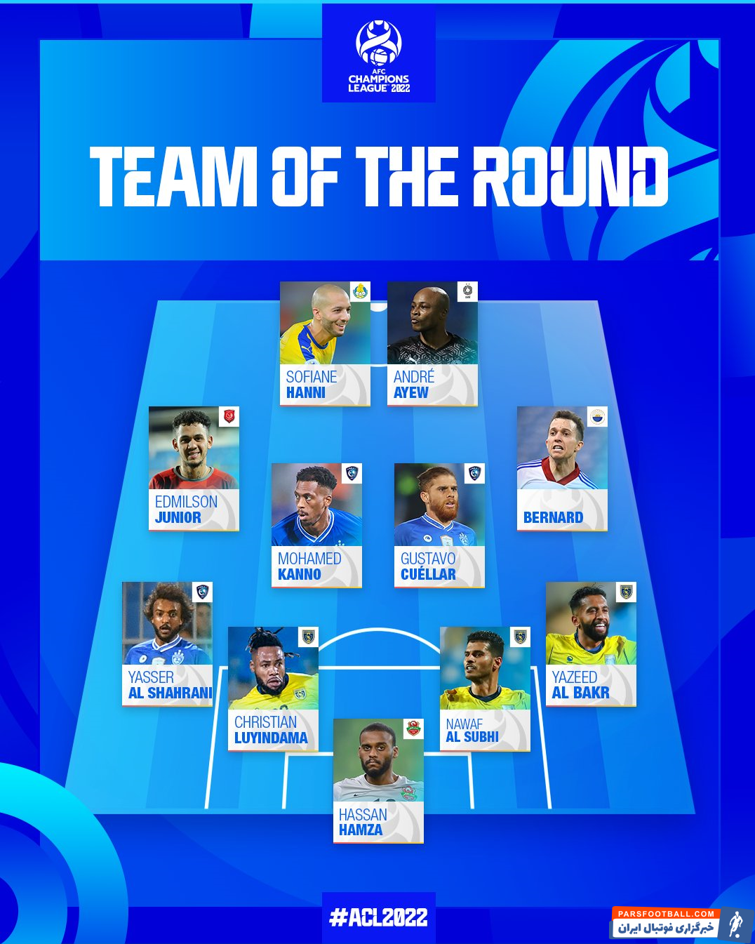 لیگ قهرمانان آسیا